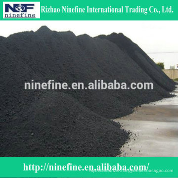 china factory low sulfur graphitized petroleum coke price